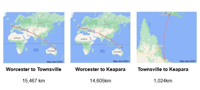Distance between UK, Australia and PNG